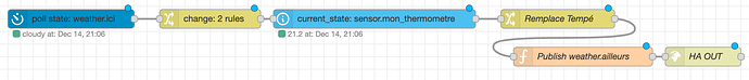 Screenshot 2020-12-14 at 21.06.44