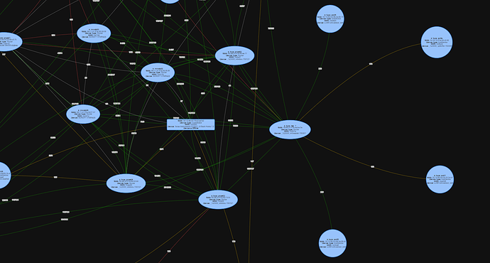 network-map