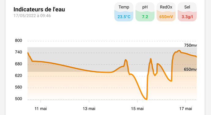 Capture d’écran 2022-05-17 à 11.04 ajustée