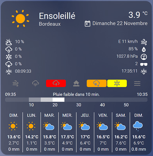 Capture d’écran 2020-11-22 093200