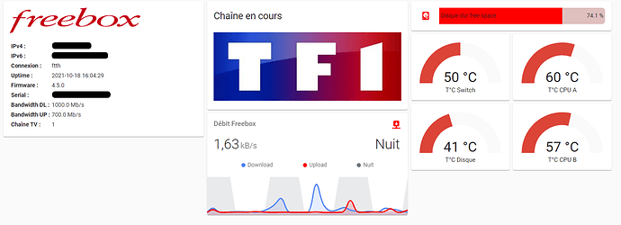 dashboard_freebox