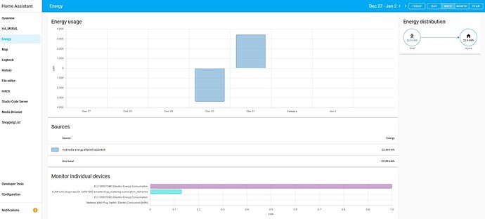 Capture d’écran energy