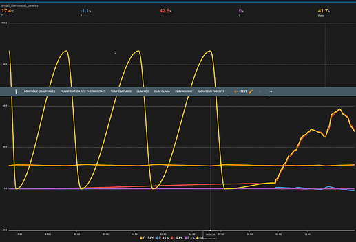 PID 3.JPG