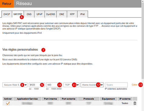 LiveBoxRoutagePort
