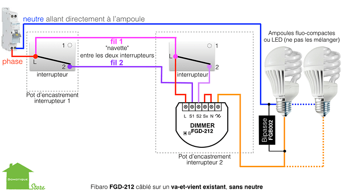 Fibaro-FGD-212-va-et-vient-sans-neutre-led-fluocompact (1)