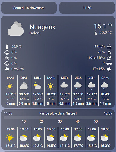 exemplecomplet