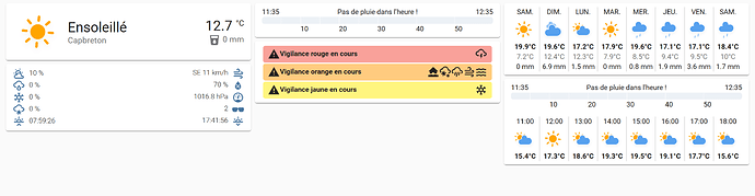 lovelave_meteo_france
