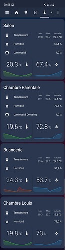 dashboard - temperature