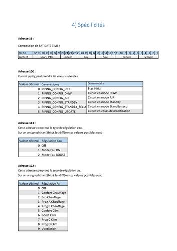 Specification Modbus Client T.One AquaAIR_v6_7