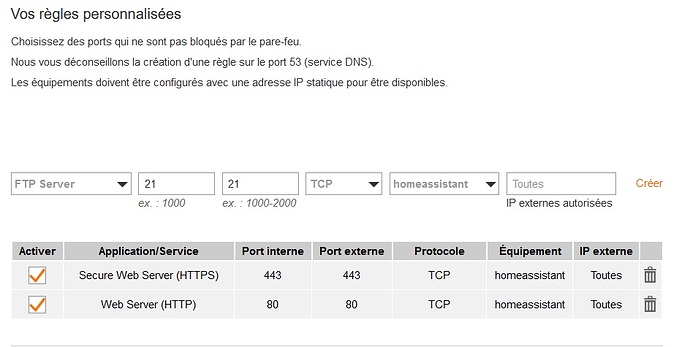 Tests Ports Livebox 2