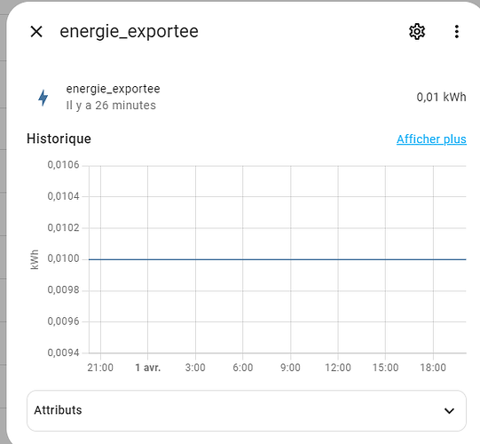 energy 3