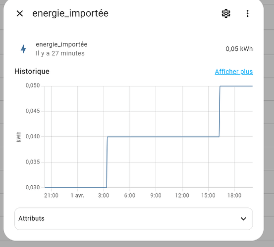 energy 4