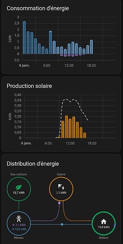 Screenshot_20230106_193249_Home Assistant