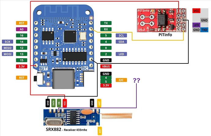 ESP8622 D1mini