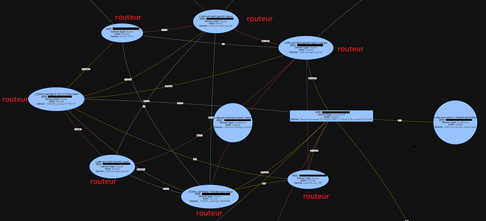 routeur zigbee