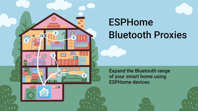 ha2022_9_bluetooth-proxy-overview