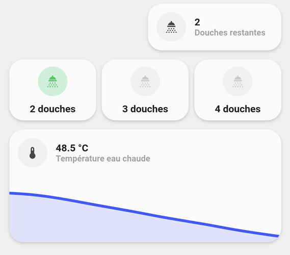 chauffe_eau_lovelace