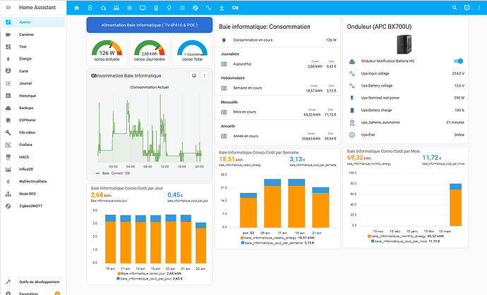 Suivi  Baie informatique