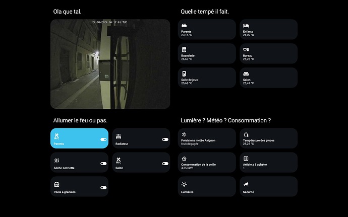Dashboard tablette 1