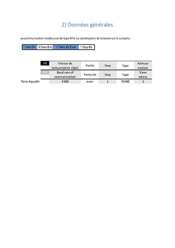 Specification Modbus Client T.One AquaAIR_v6_3