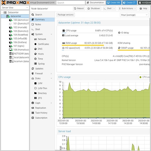 Screenshot_20230130_144841_Chrome