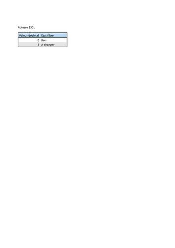 Specification Modbus Client T.One AquaAIR_v6_8