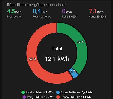 Screenshot_20220823-131938_Home Assistant