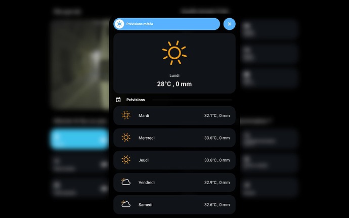 Dashboard tablette 2