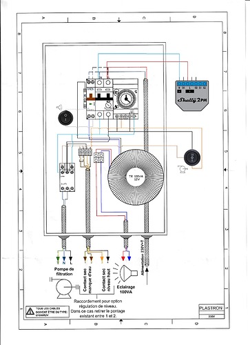 Schema coffret electrique piscine