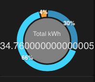 Capture d’écran 2022-03-15 à 11.27.22
