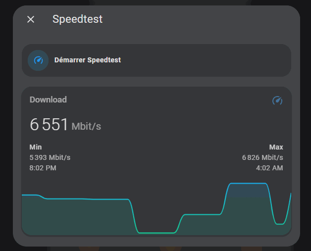speedtest