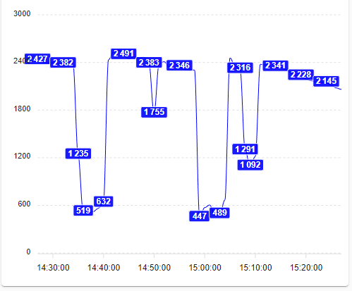 299747080_594200332171786_4725664990660192263_n (1)
