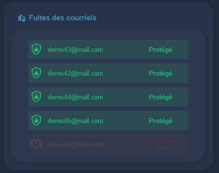 Fuitecourriels